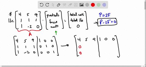 solve-each-exercise-by-using-the-inverse-of-the-coefficient-matrix-to-solve-a-system-of-equations--2