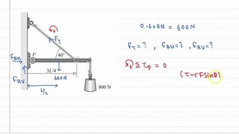 consider-the-situation-illustrated-in-fig-5-8a-the-uniform-060-mathrmkn-beam-is-hinged-at-p-find-t-2