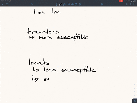 why-might-a-traveler-to-a-region-with-loa-loa-worm-have-a-greater-risk-of-serious-infection-compared