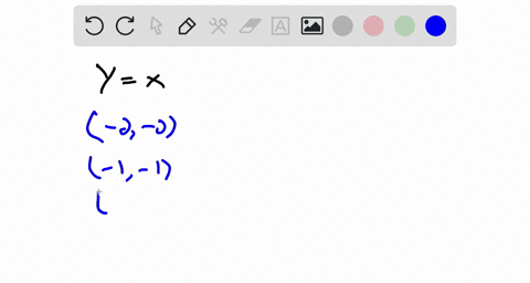 find-at-least-five-ordered-pair-solutions-and-graph-yx