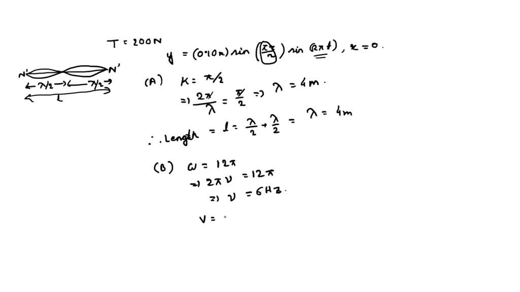 SOLVED A rope, under tension of 200 N and fixed at both ends