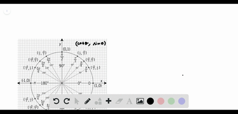 use-a-unit-circle-and-30circ-60circ-90circ-triangles-to-find-the-degree-measures-of-the-angles-angle