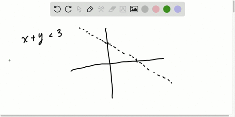 think-about-it-after-graphing-the-boundary-of-the-inequality-xy3-explain-how-you-decide-on-which-sid