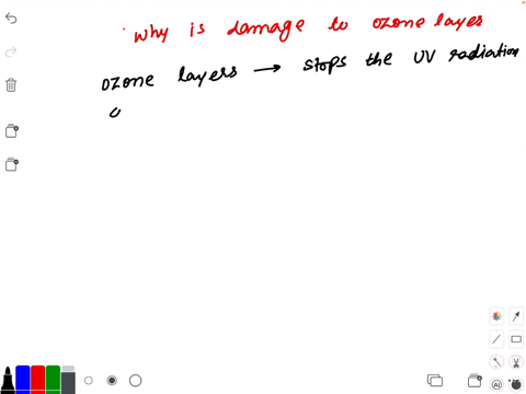 why-is-damage-to-the-ozone-layer-a-cause-for-concern-what-steps-are-being-taken-to-limit-this-damage