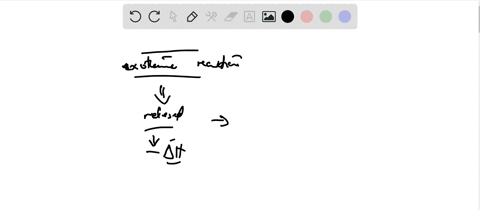 what-characteristic-does-every-exothermic-reaction-have