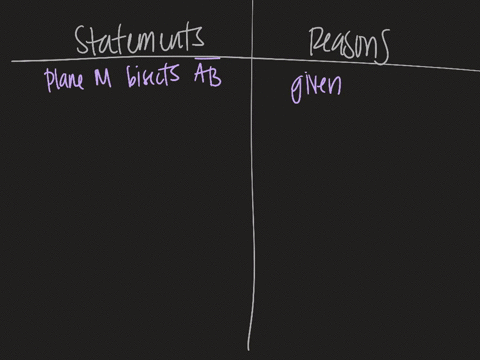write-proofs-in-two-column-form-given-plane-m-bisects-overlinea-b-overlinep-a-cong-overlinep-b-prove
