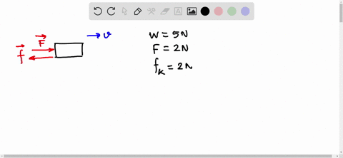 a-estimate-the-magnitude-of-the-coefficient-of-kinetic-friction-of-a-book-as-it-slides-across-a-tabl