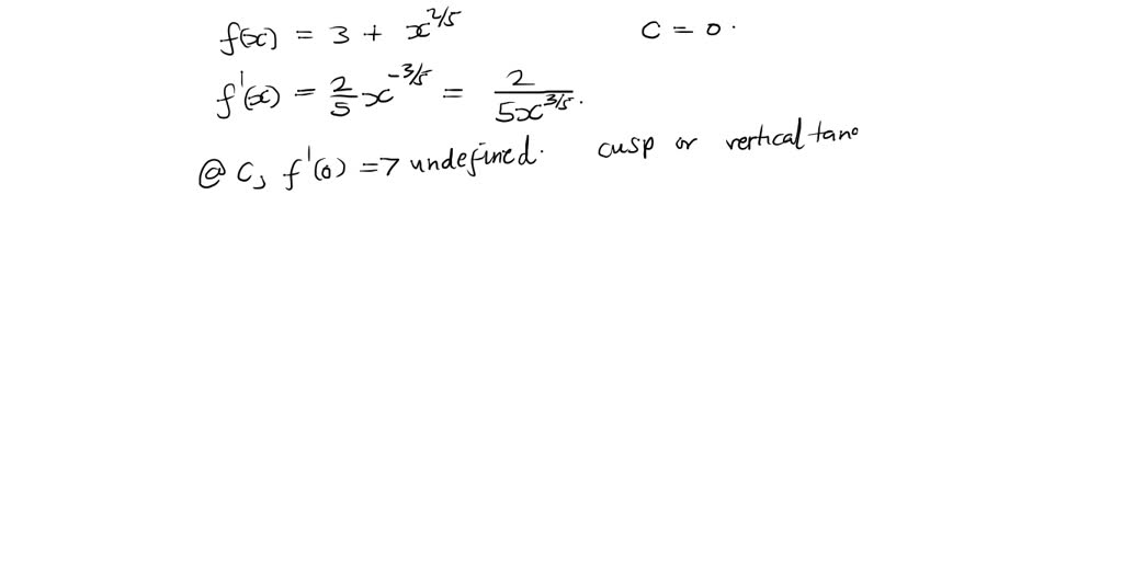 SOLVED:Determine whether or not the graph of f has a vertical tangent ...