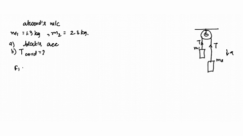 figure-5-37-shows-two-blocks-connected-by-a-cord-of-negligible-mass-that-passes-over-a-frictionless-