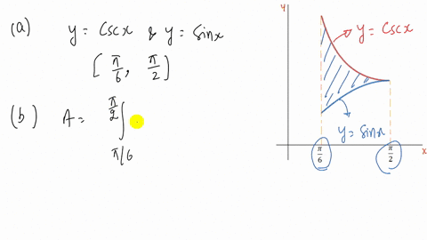 a-sketch-the-region-between-the-curves-ycsc-x-and-ysin-x-over-the-interval-leftfrac16-pi-frac12-piri