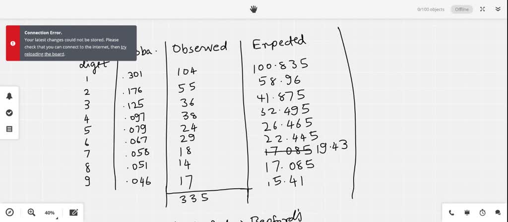 solved-refer-to-problem-13-the-following-distribution-lists-the-first