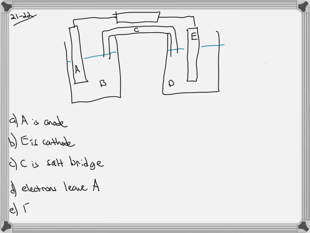 SOLVED:Consider the following general voltaic cell: Identify the