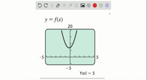 determine-the-number-of-real-number-solutions-of-each-equation-from-the-given-graph-beginaligned-fx0