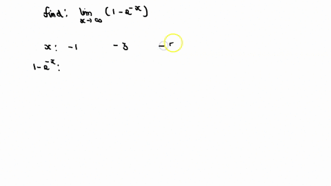 sketch-graphs-by-hand-and-use-them-to-make-approximations-for-each-of-the-limits-if-a-two-sided-li-7