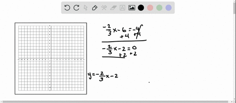solve-the-equation-algebraically-check-your-solution-graphically-frac23-x-6-4