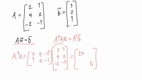 find-parametric-equations-for-all-least-squares-solutions-of-a-mathbfxmathbfb-and-confirm-that-all-o