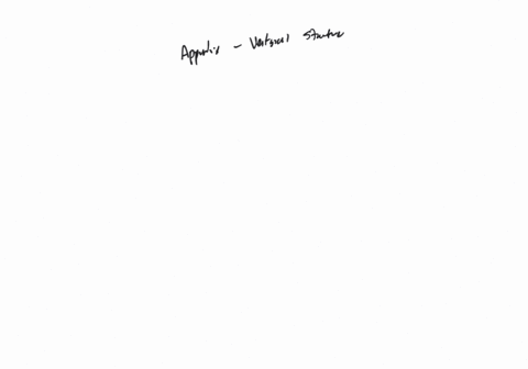 hypothesize-why-humans-have-an-appendix-if-it-has-no-known-useful-function