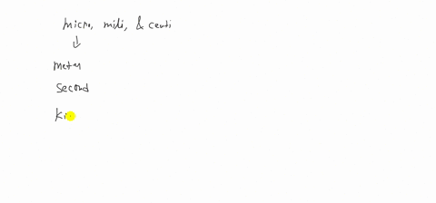 why-do-physicists-and-other-scientists-prefer-to-use-metric-units-and-prefixes-for-example-micro-mil