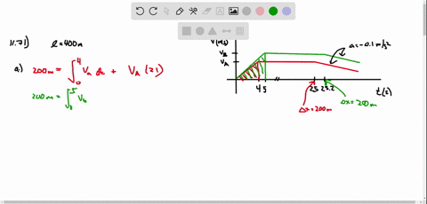 in-a-400-m-race-runner-a-reaches-her-maximum-velocity-v_a-in-4-s-with-constant-acceleration-and-main