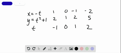 sketch-the-graph-of-the-parametric-equations-indicate-the-direction-of-increasing-t-x-t-quad-yt21-1-