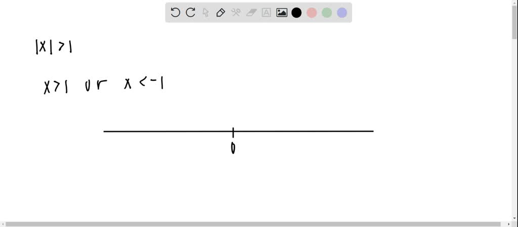 solve x 4 3 graph the solution