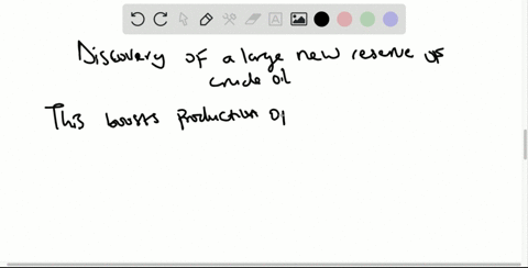 the-discovery-of-a-large-new-reserve-of-crude-oil-will-shift-the-________-curve-for-gasoline-leading