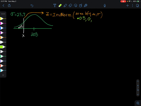 answer-the-questions-about-the-specified-normal-distribution-times-the-time-spent-in-days-waiting-fo