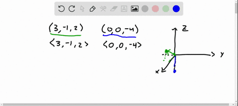 which-point-is-farther-from-the-origin-3-12-or-00-4-2