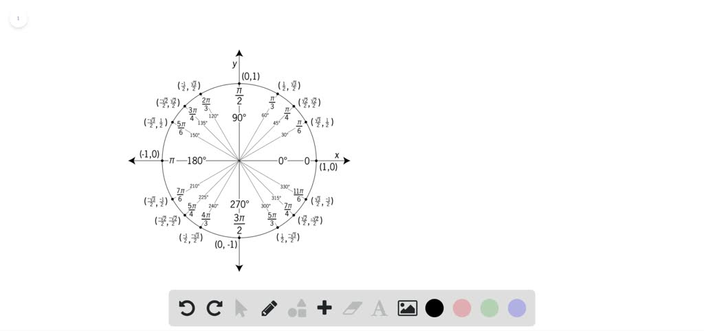 SOLVED:Use Figure 22 to find all angles between 0 and 2 πsatisfying the ...