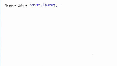 the-site-for-processing-of-vision-hearing-speech-memory-intelligence-emotions-and-thoughts-is-a-brai