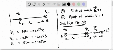 ii-two-point-charges-30mu-mathrmc-and-20-mu-mathrmc-are-placed-50-mathrmcm-apart-on-the-x-axis-at-wh