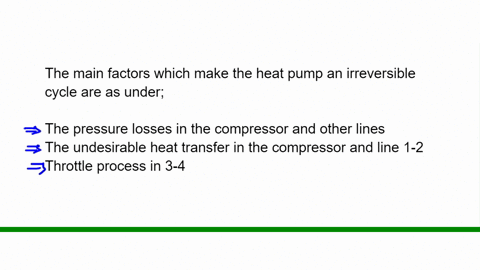 discuss-the-factors-that-would-make-the-heat-pump-cycle-described-in-problem-6106-an-irreversible-cy