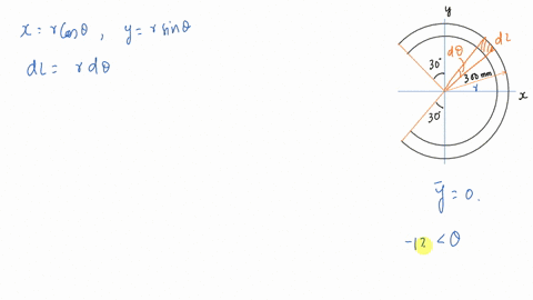 SOLVED:Determine the position of the center of mass of the homogeneous ...
