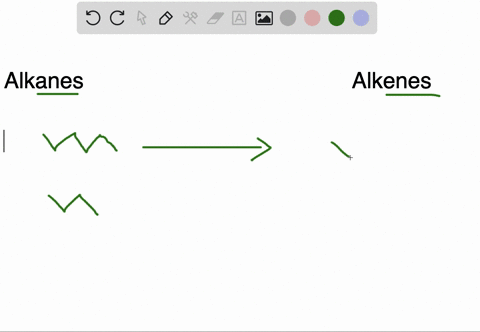 identify-the-following-as-alkanes-alkenes-cycloalkenes-or-alkynes-figure-cant-copy-2