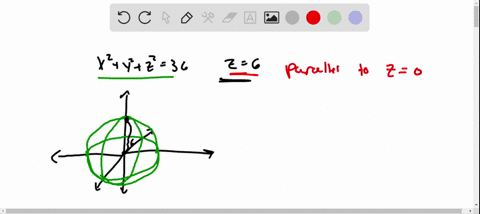 sets-of-points-give-a-geometric-description-of-the-set-of-points-x-y-z-that-lie-on-the-intersectio-5