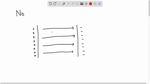 can-electric-field-lines-ever-cross-why-or-why-not-2