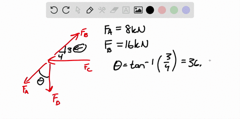 a-welded-connection-is-in-equilibrium-under-the-action-of-the-four-forces-shown-knowing-that-f_a8-ma