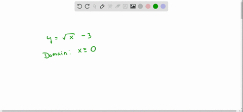 SOLVED:Find the domain of the function. Then use severalvalues in the