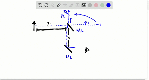 a-periscope-fig-p365-is-useful-for-viewing-objects-that-cannot-be-seen-directly-it-can-be-used-in-su