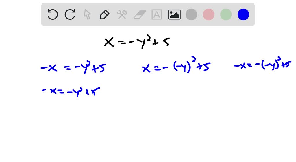 ⏩SOLVED:Determine the type(s) of symmetry (symmetry with respect to ...