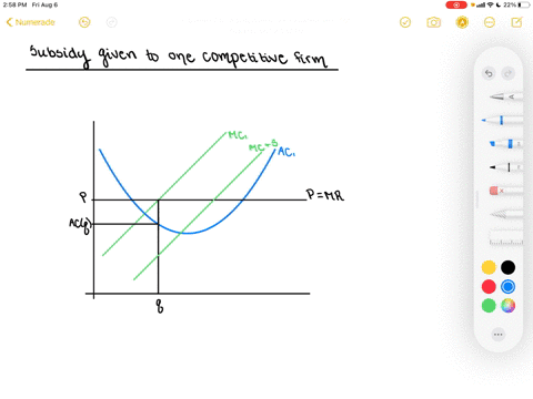 if-a-specific-subsidy-negative-tax-of-s-is-given-to-only-one-competitive-firm-how-should-that-firm-c