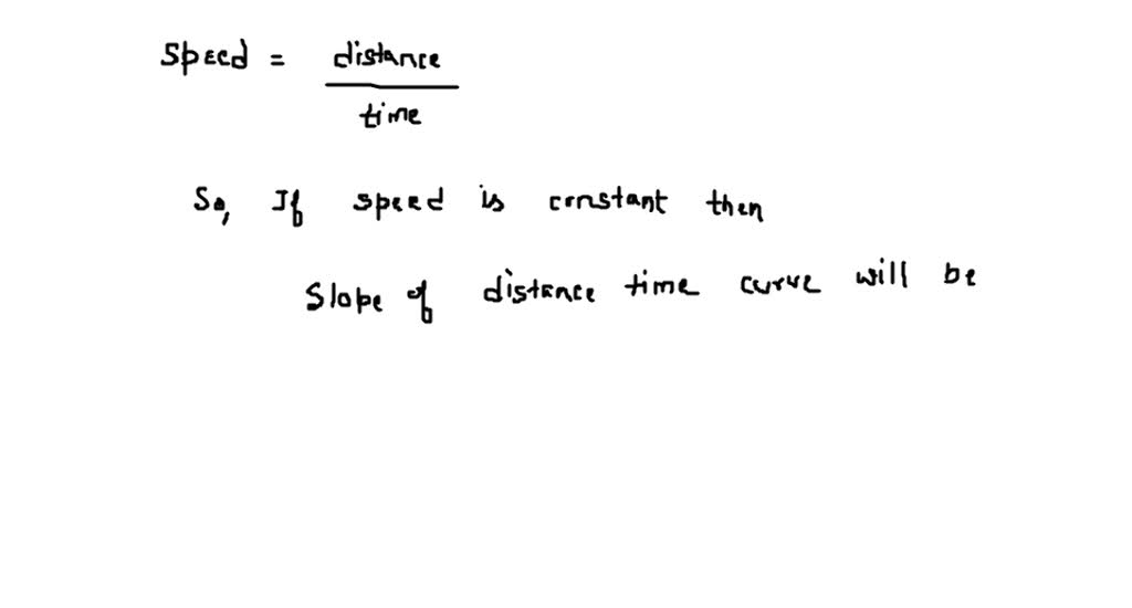 Consider The Four Graphs Shown Below Which Of Them S SolvedLib