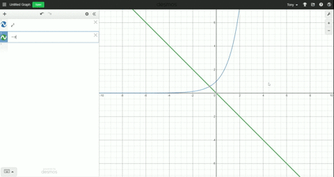 solving-equations-graphically-use-a-graphing-device-to-find-all-solutions-of-the-equation-rounded--5