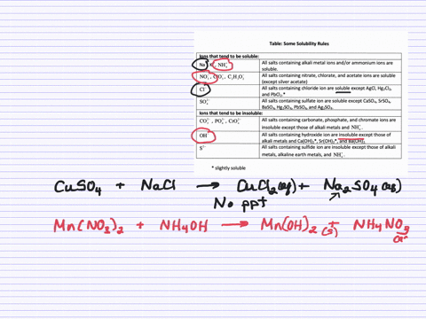 write-a-net-ionic-equation-for-any-precipitation-reaction-that-occurs-when-1-mathrmm-solutions-of-th