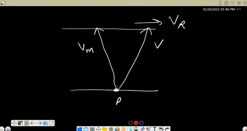 a-man-crosses-a-river-through-shortest-distance-d-as-given-in-the-figure-mathrmvrightarrow-mathrmr-i