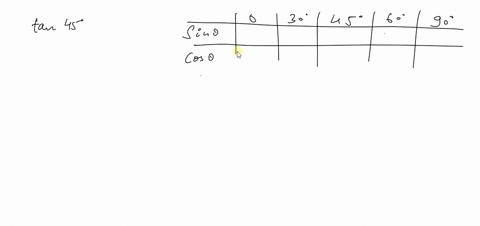 find-the-exact-function-value-tan-45circ