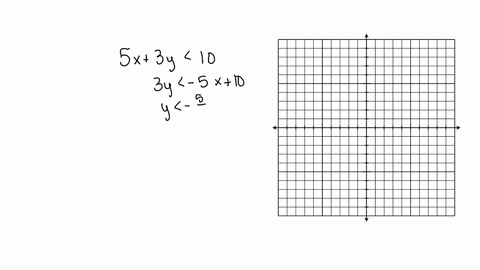 graph-each-inequality-5-x3-y10