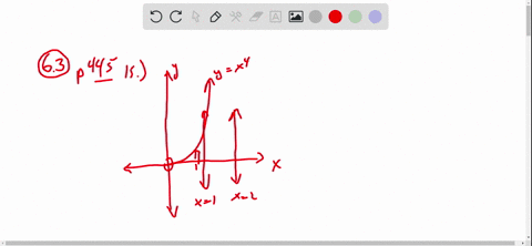 use-the-method-of-cylindrical-shells-to-find-the-volume-generated-by-rotating-the-region-bounded--17