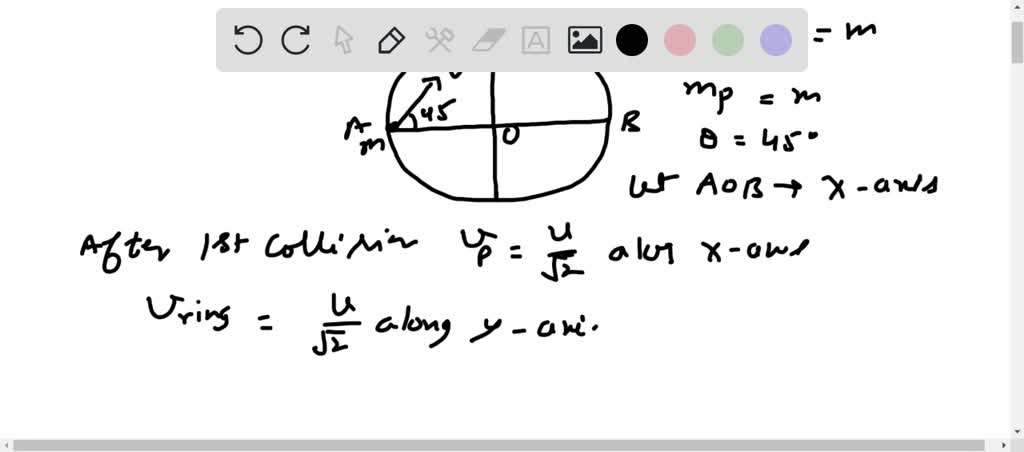 SOLVED:A ring of mass m and radius R is placed on a frictionless ...