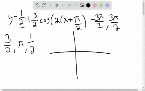 sketch-the-graph-of-the-function-over-the-indicated-interval-yfrac12frac32-cos-2-xpileft-frac3-pi2-2